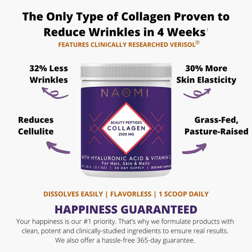 Collagen Beauty Peptides - image 2
