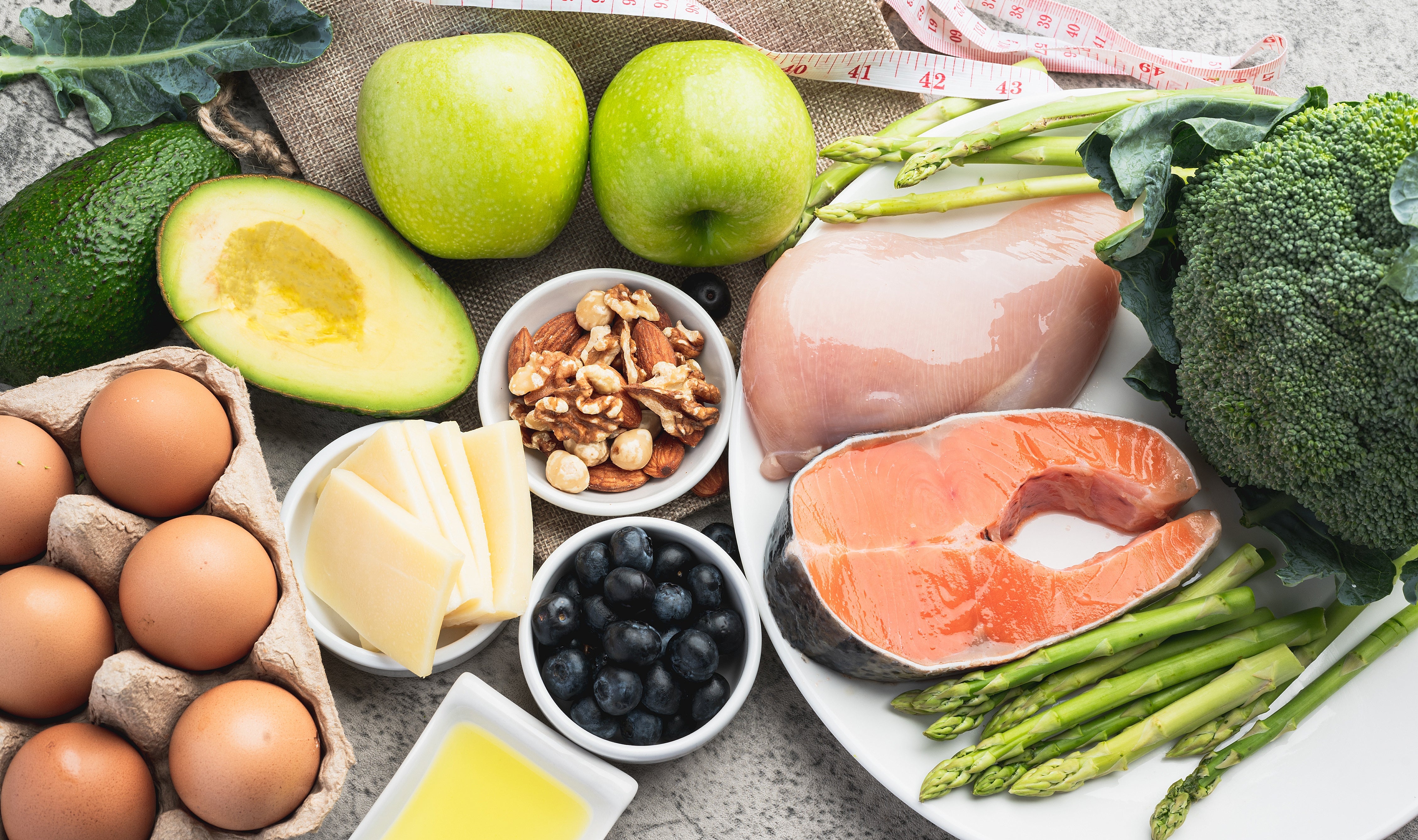 Benefits of a Keto Diet