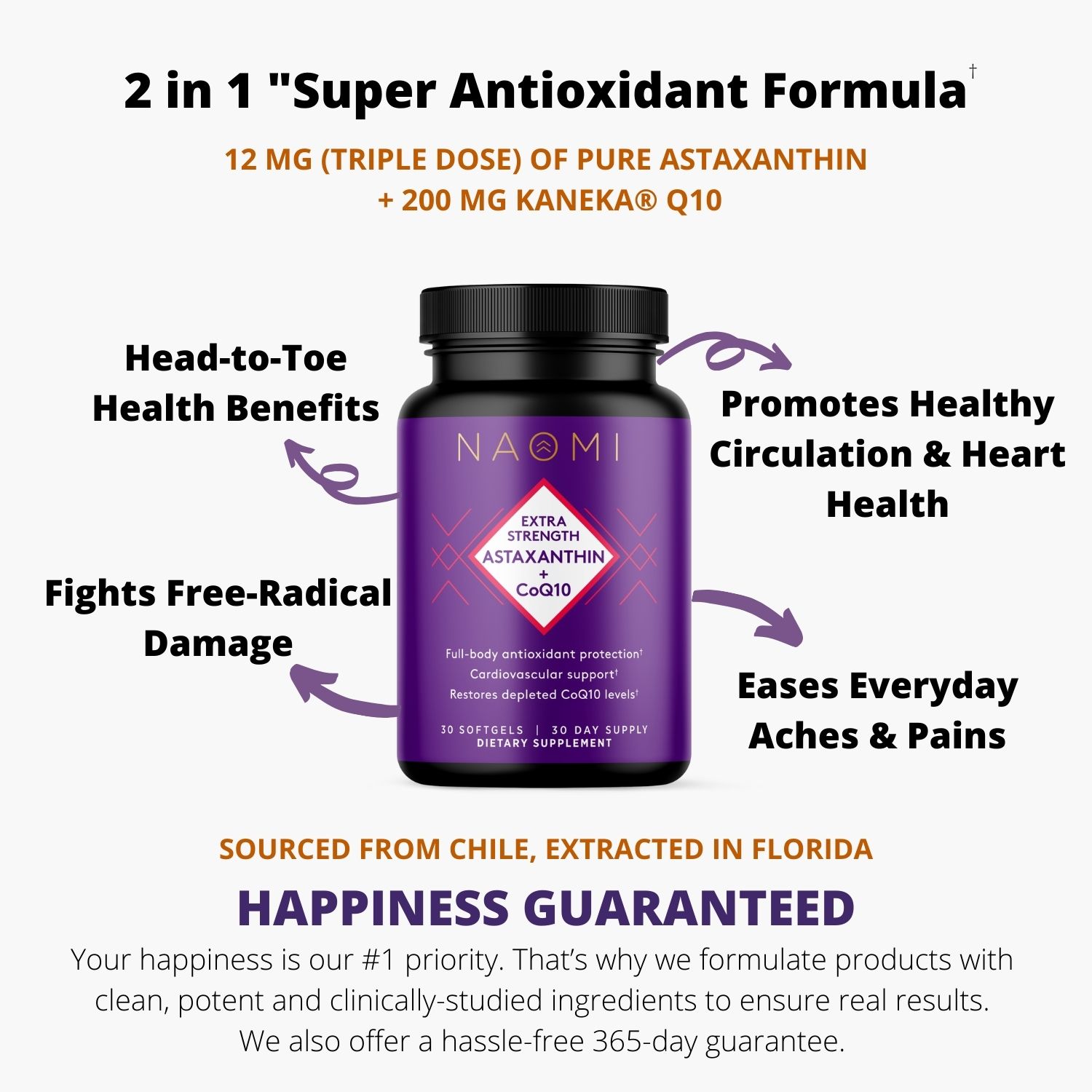 Extra Strength Astaxanthin + CoQ10 Benefits