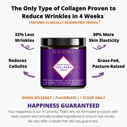Collagen Beauty Peptides - image 2