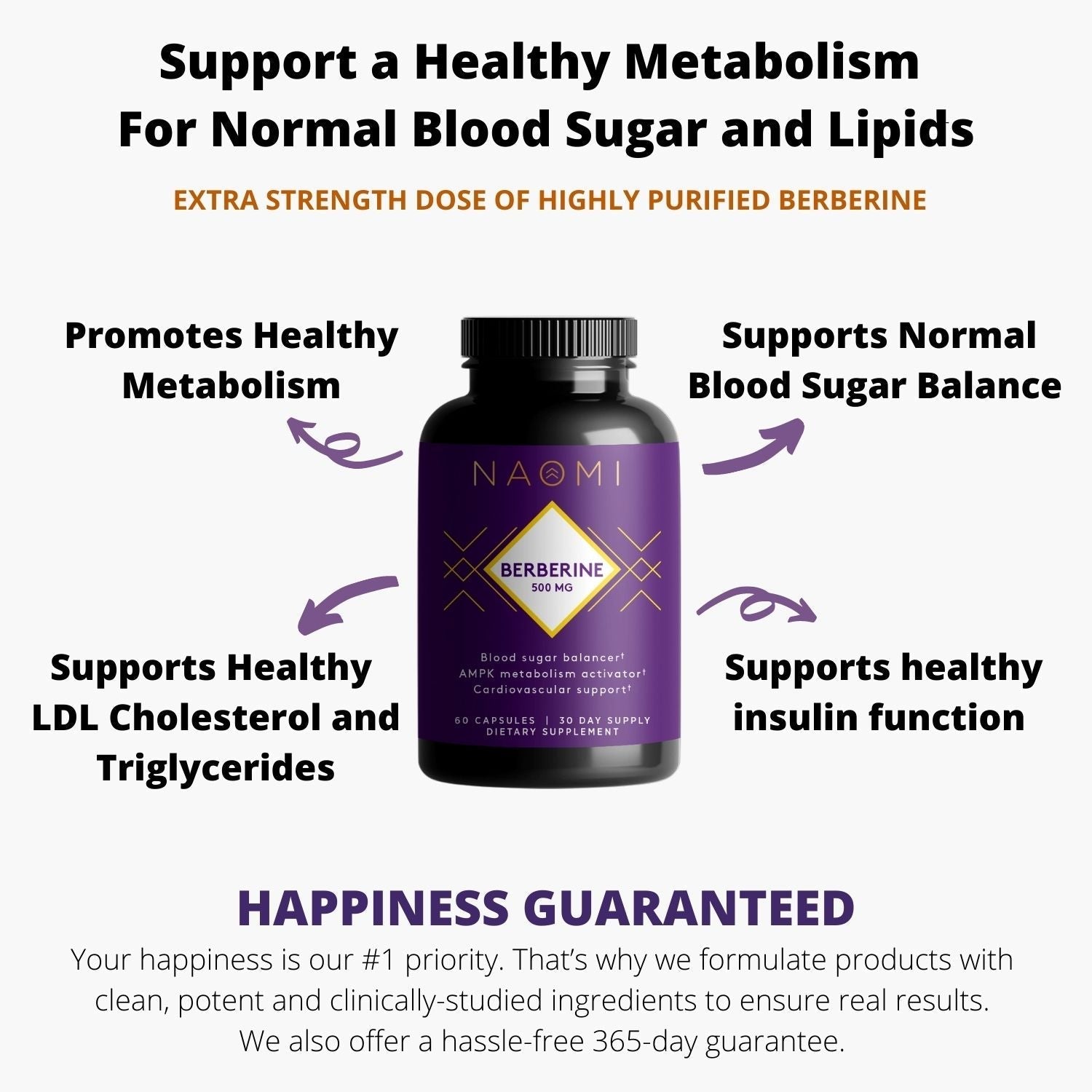 berberine 500 mg benefits
