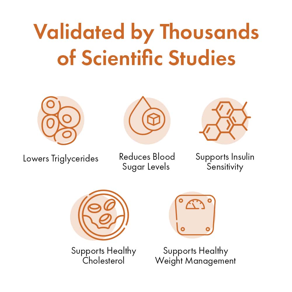 Research-based Dose Extra Strength 500 mg dose of pure Berberine is most effective and therapeutic