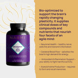 BrainSpan™ with BDNF Boost Benefits