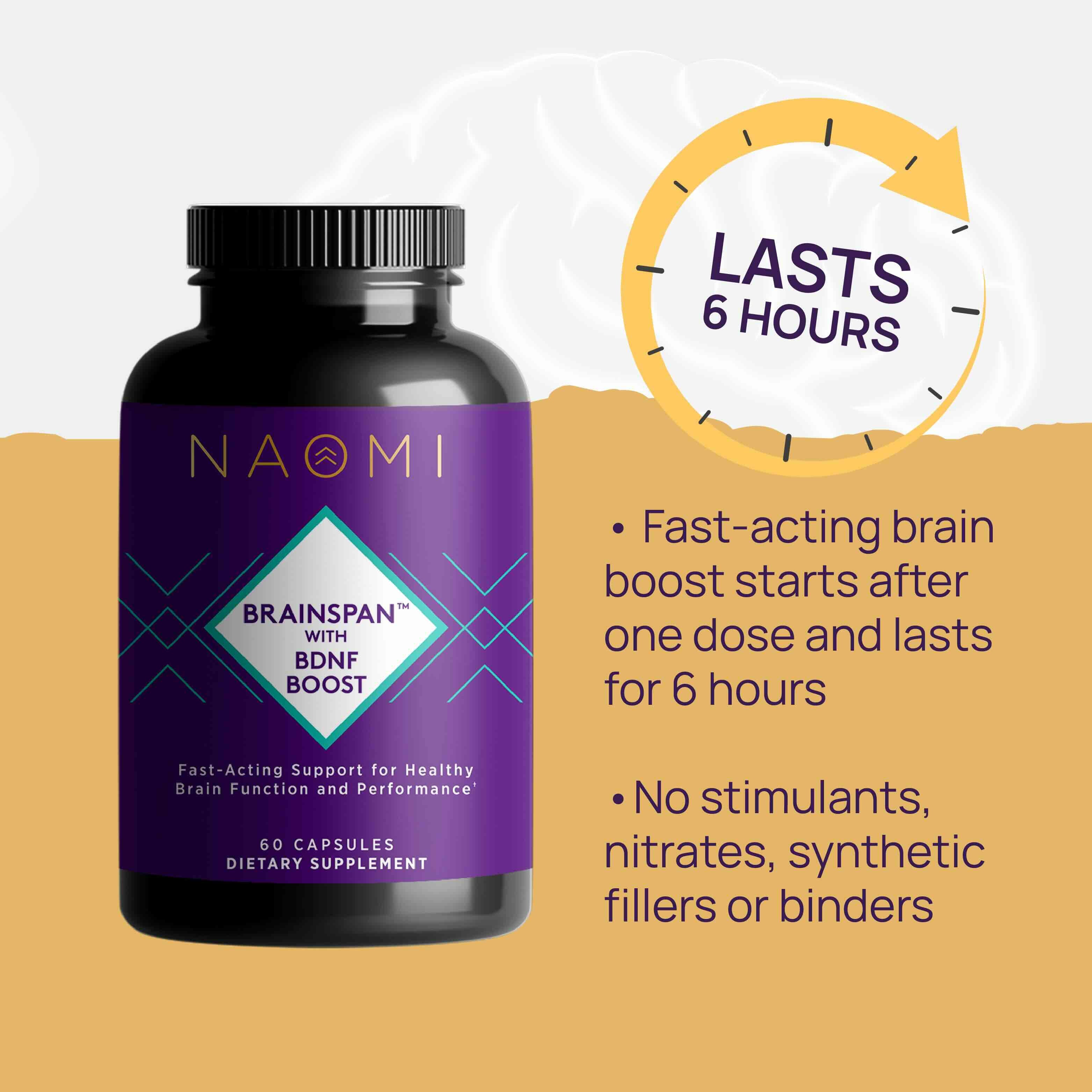 BrainSpan™ with BDNF Boost – NaomiW