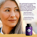 BrainSpan™ with BDNF Boost Benefits