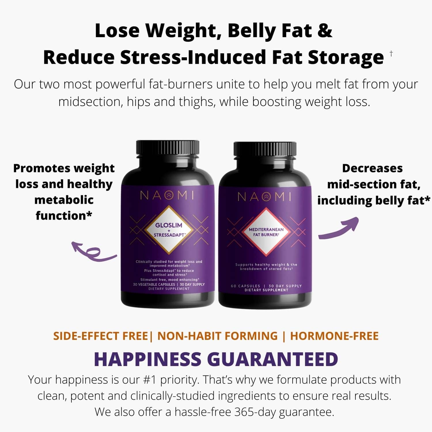 SIDE-EFFECT FREE| NON-HABIT FORMING | HORMONE-FREE