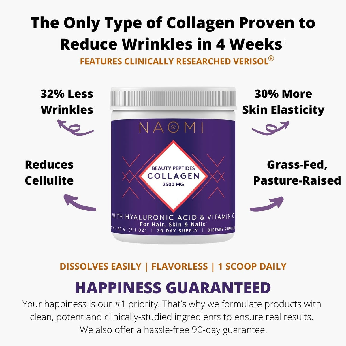 Collagen Beauty Peptides