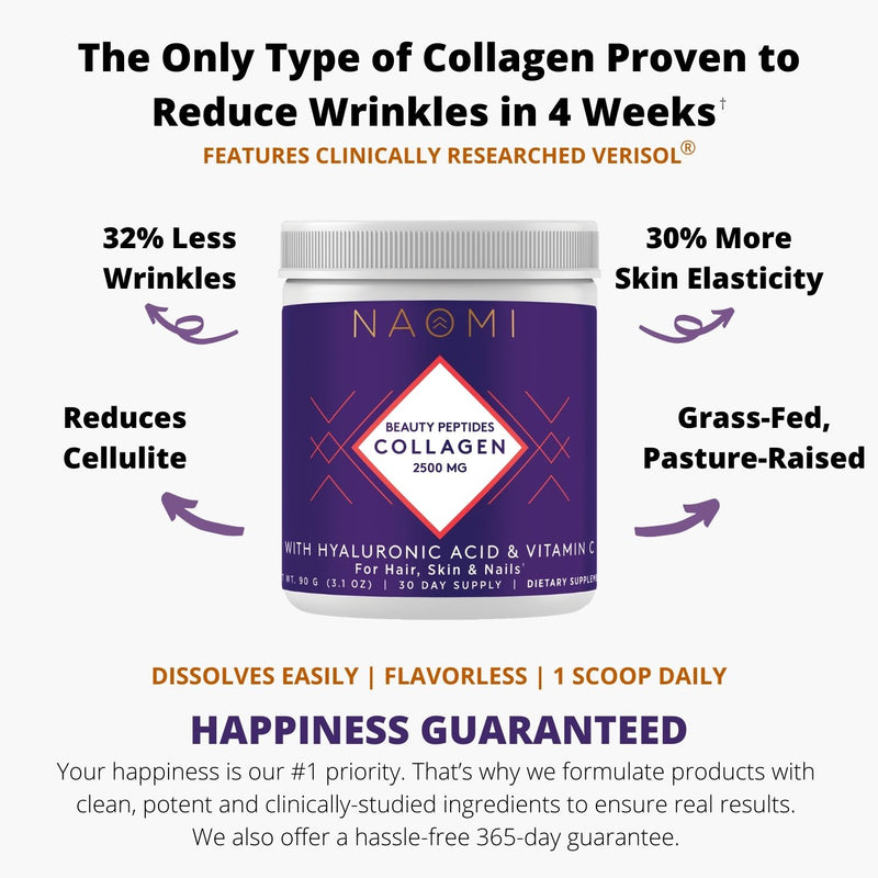 Collagen Beauty Peptides Benefits