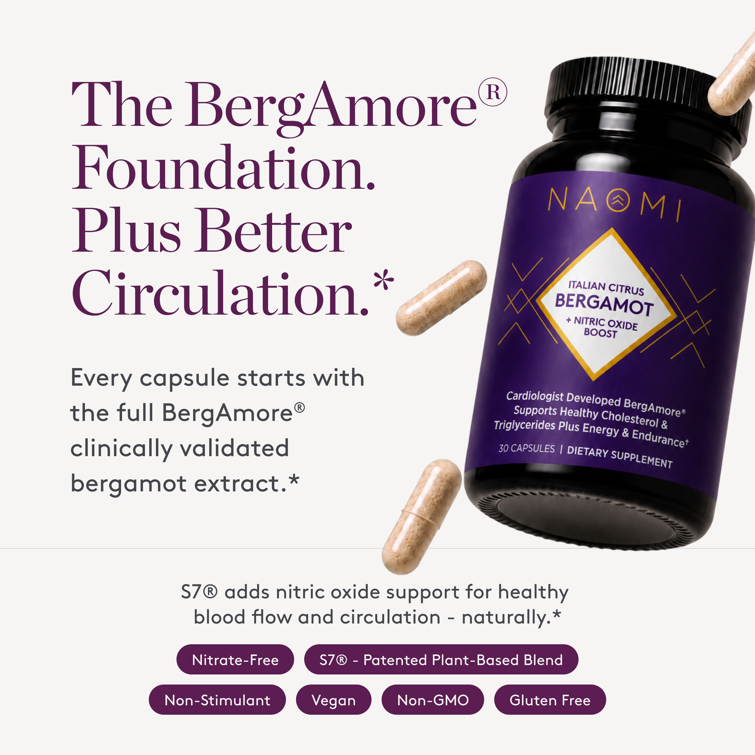 Italian Citrus Bergamot + Nitric Oxide Boost
