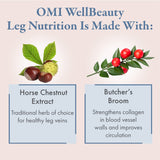 Leg Nutrition benefits