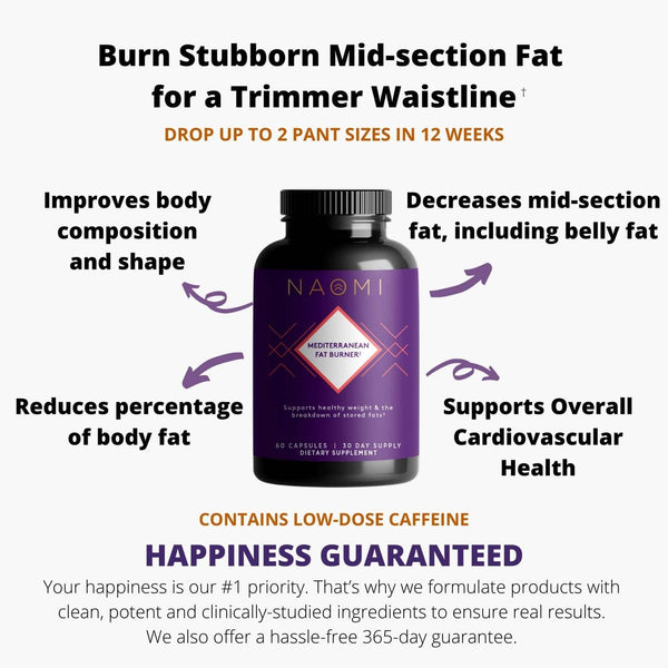 Mediterranean Fat Burner - benefits