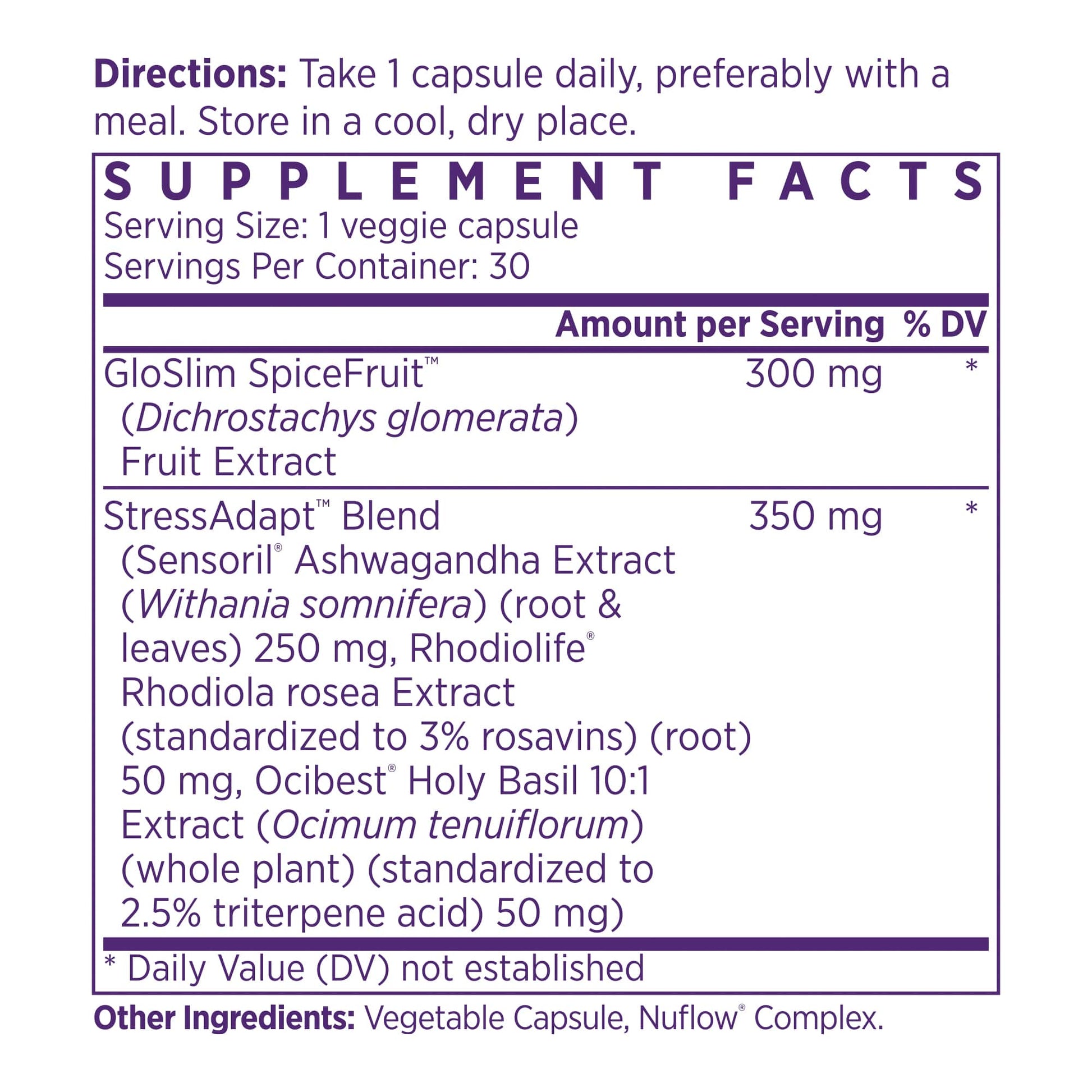 GloSlim + StressAdapt supplement facts