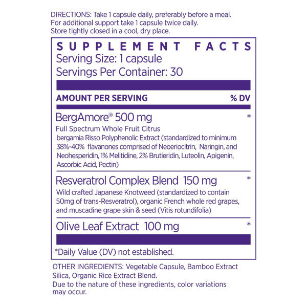 Supplement facts label