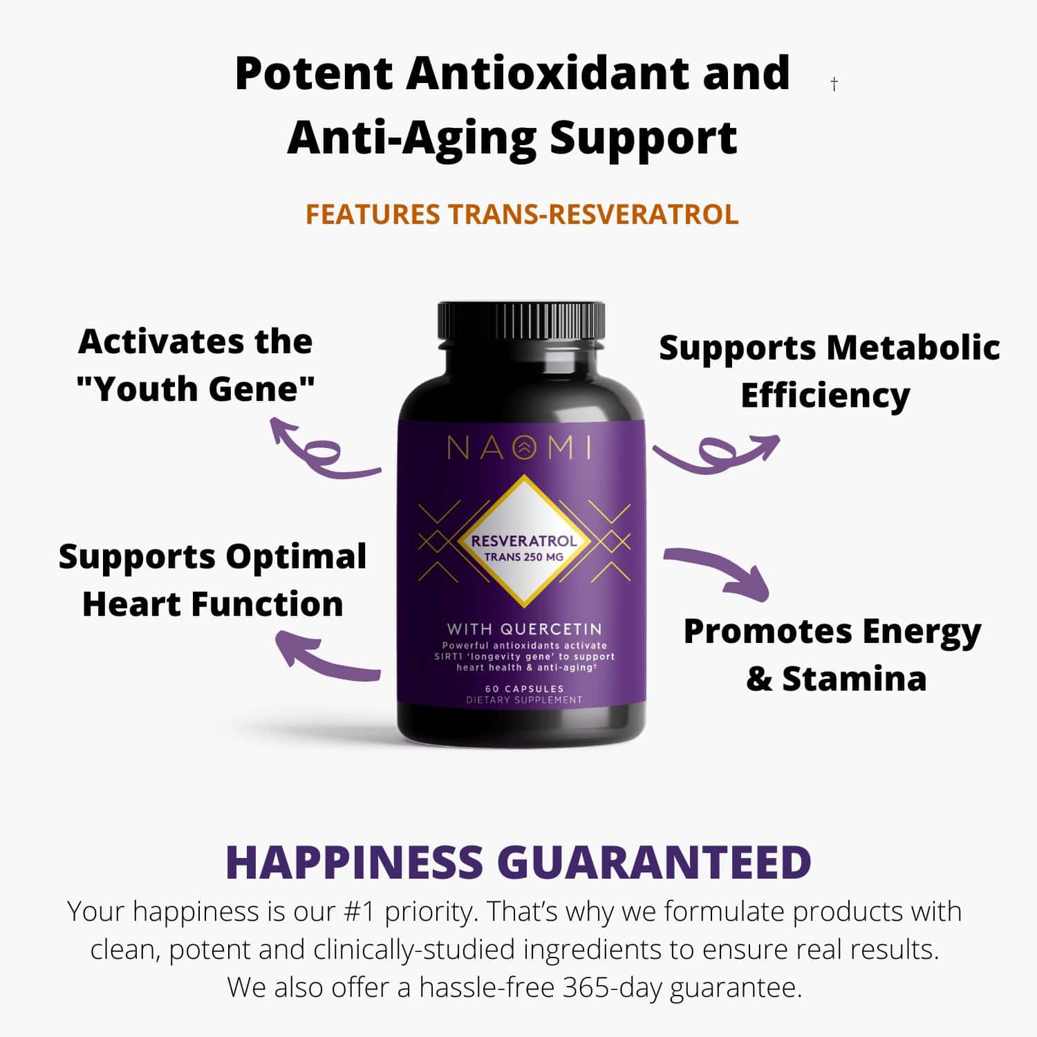 Organic Resveratrol 250 MG Benefits