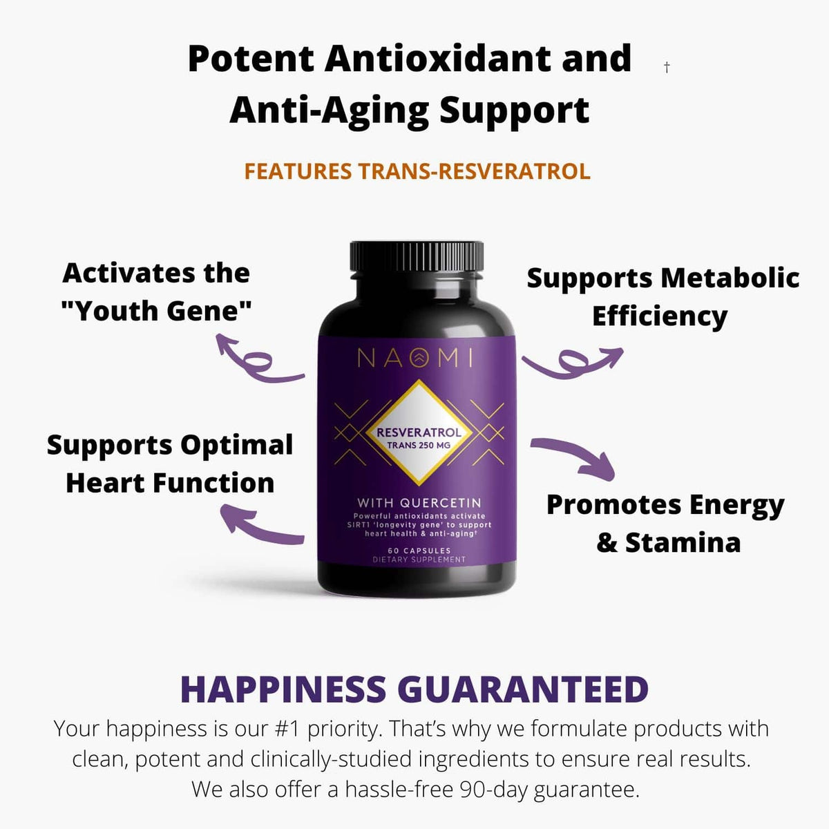 Organic Resveratrol 250 mg