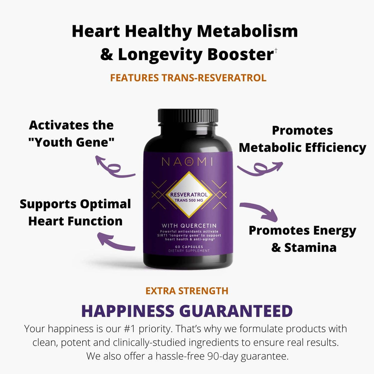 Organic Resveratrol 500 mg