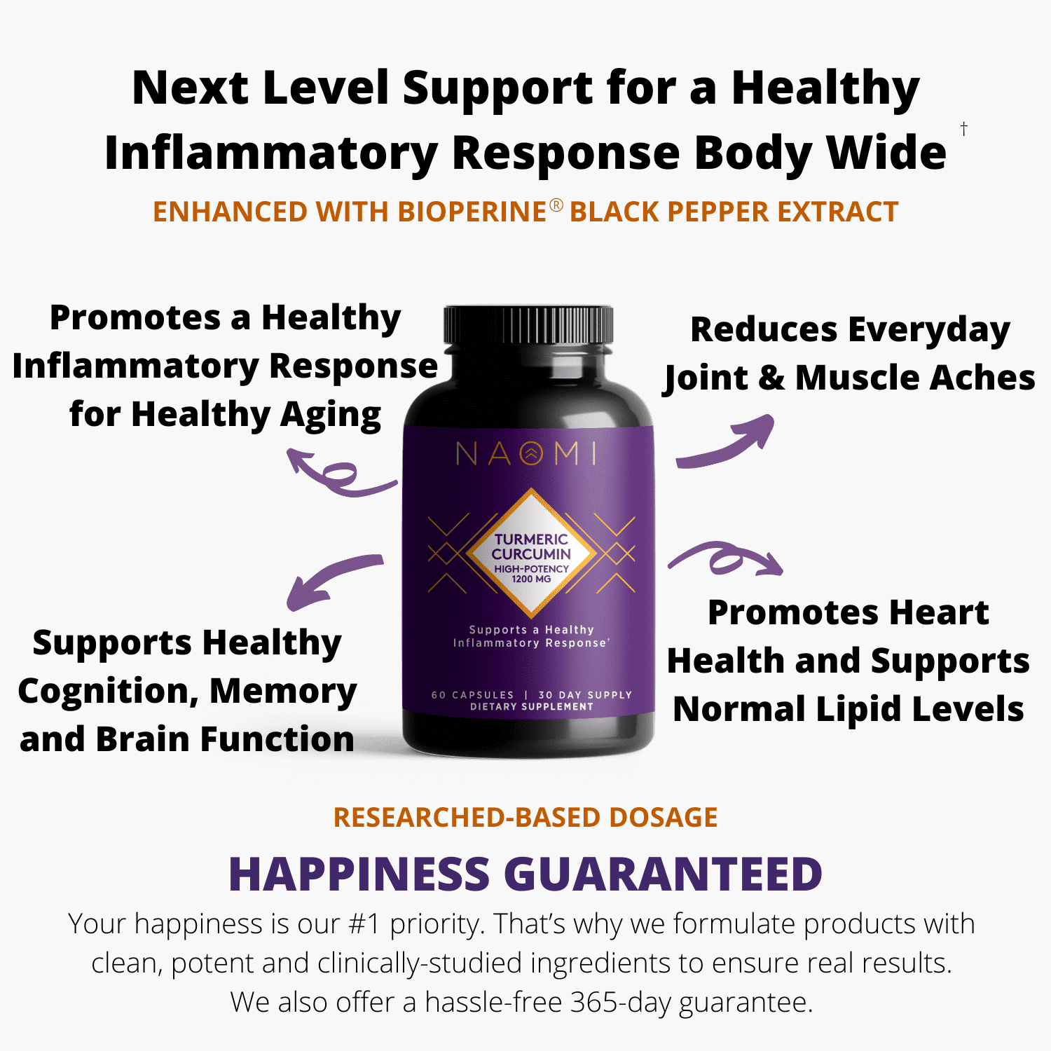 Turmeric Curcumin High Potency 1200mg