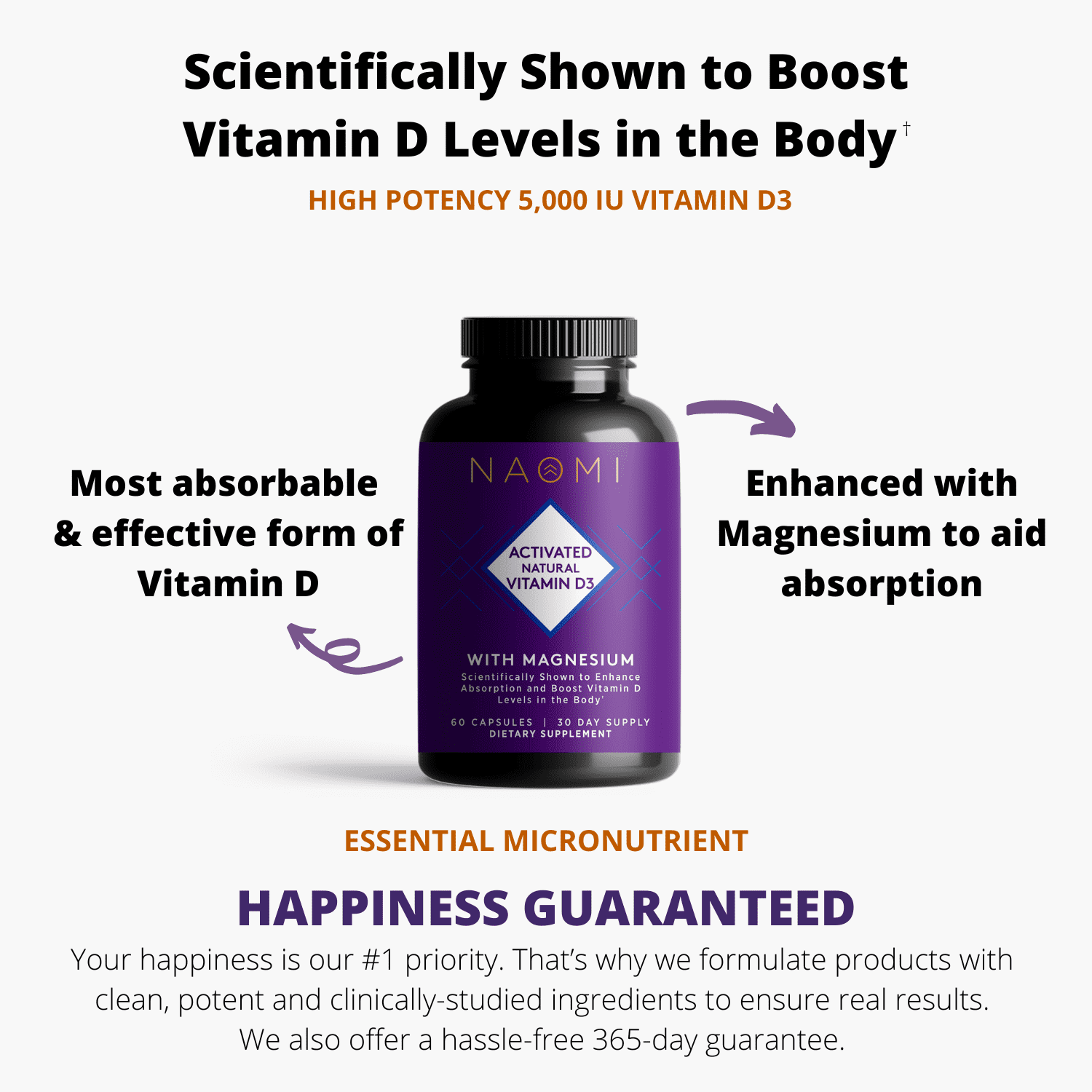 Activated Vitamin D Benefits