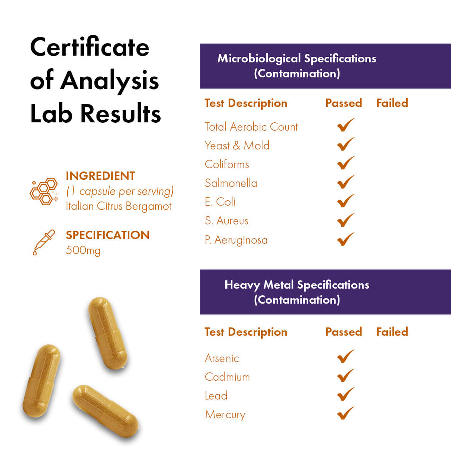 citrus bergamot certificate of analysis