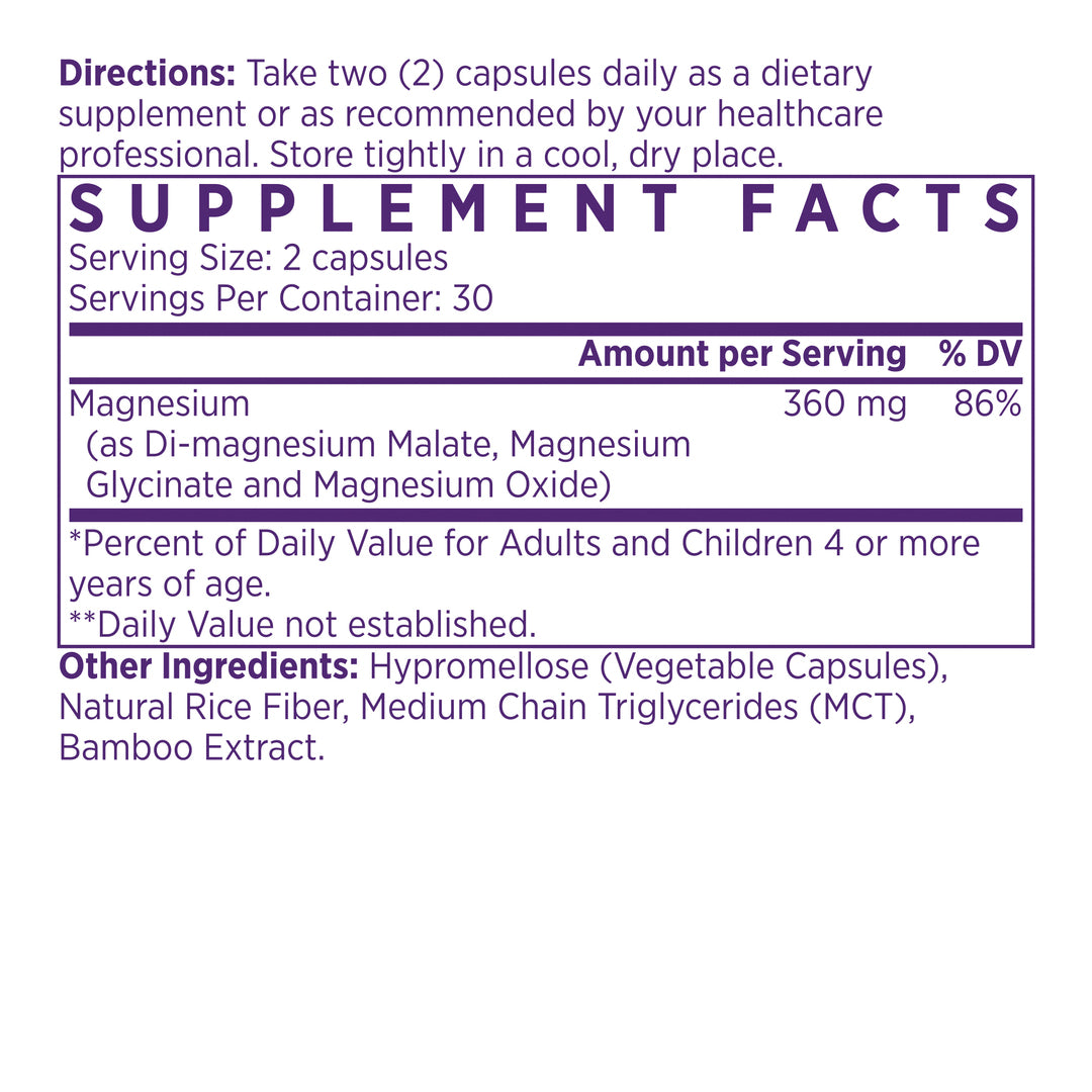 Mighyt MG Supplement Facts 