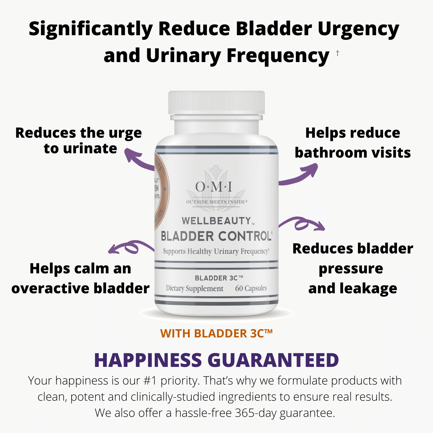Reduce Overactive Bladder