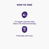 how to take 