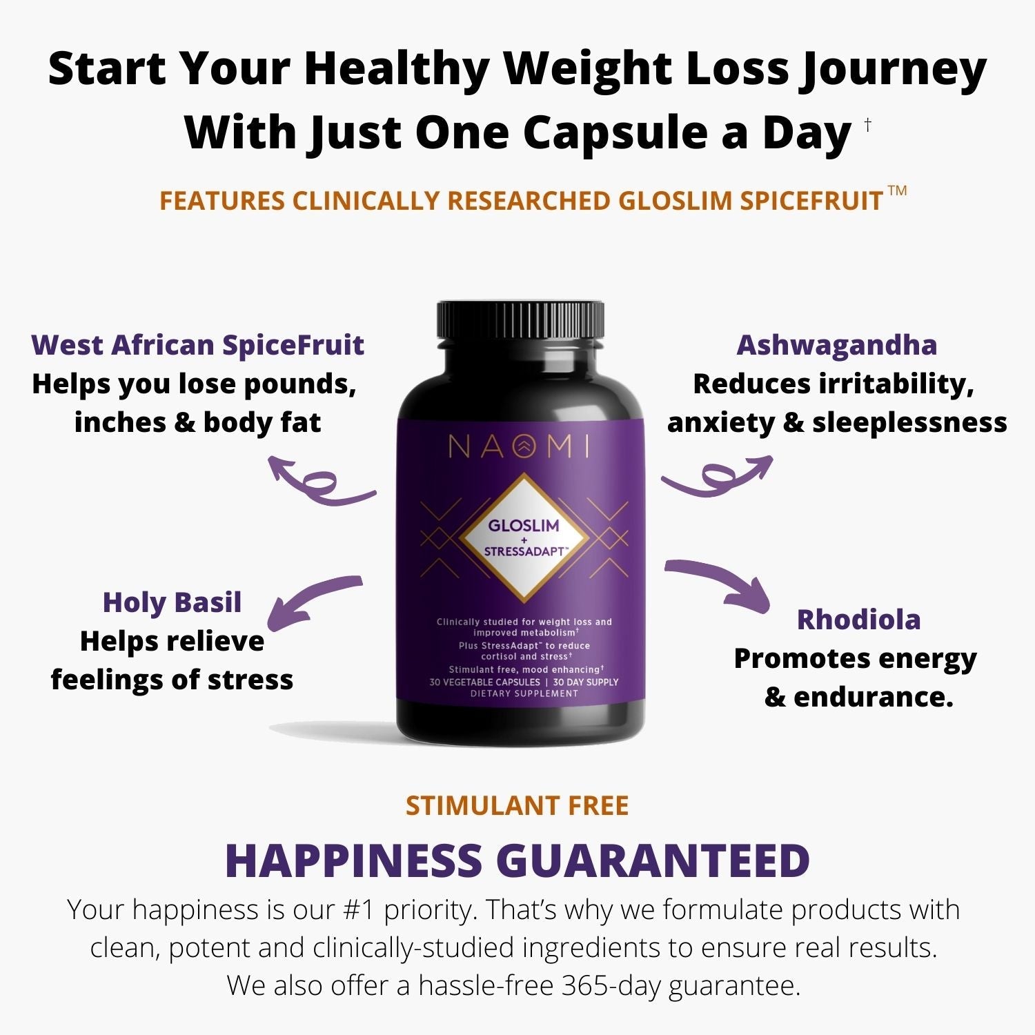 glowslim spicefruit benefits