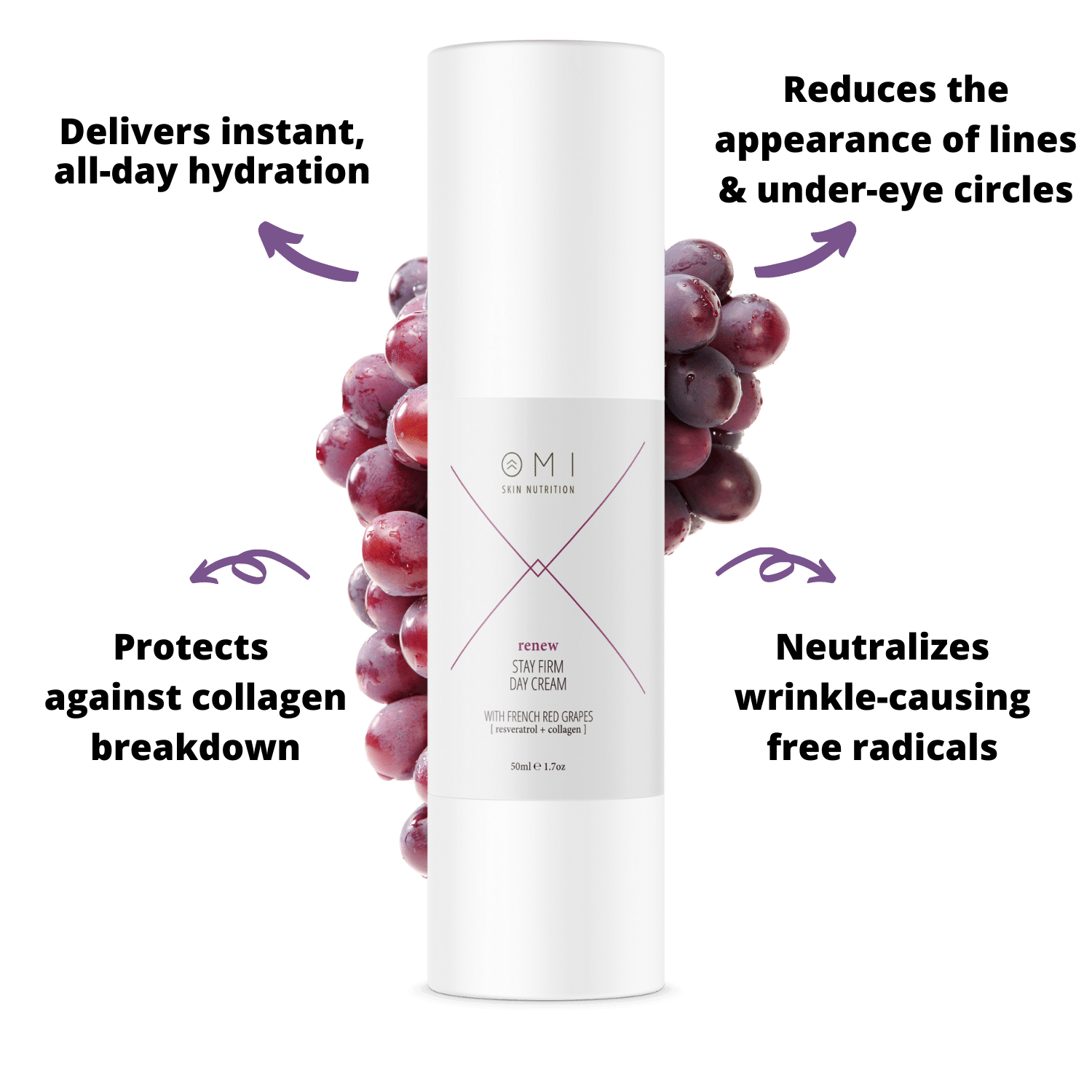 Renew Stay Firm Day Cream 90-Day Supply