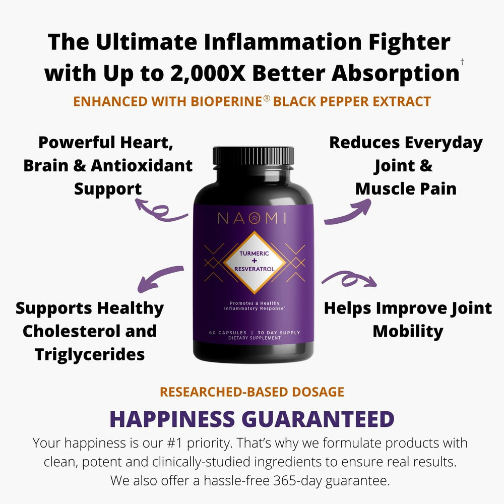 Turmeric + Resveratrol Supplement with BioPerine® Black Pepper Naomi