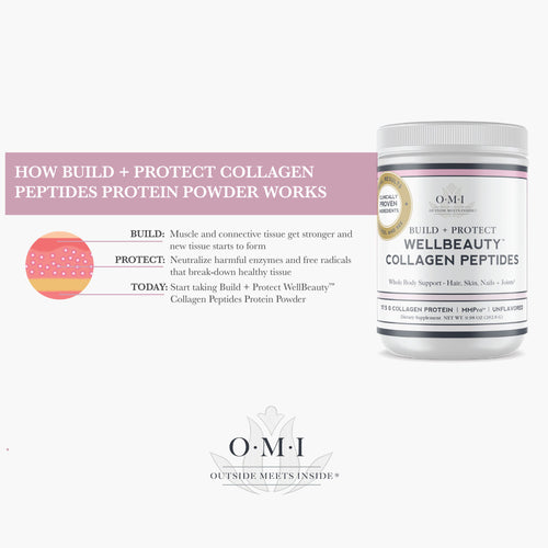 OMI Build & Protect WellBeauty Collagen Peptides - image 2