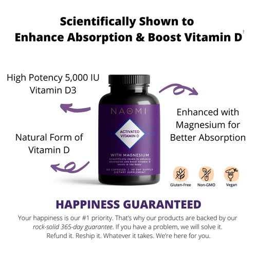 NAOMI Activated Vitamin D (50% off) - image 2
