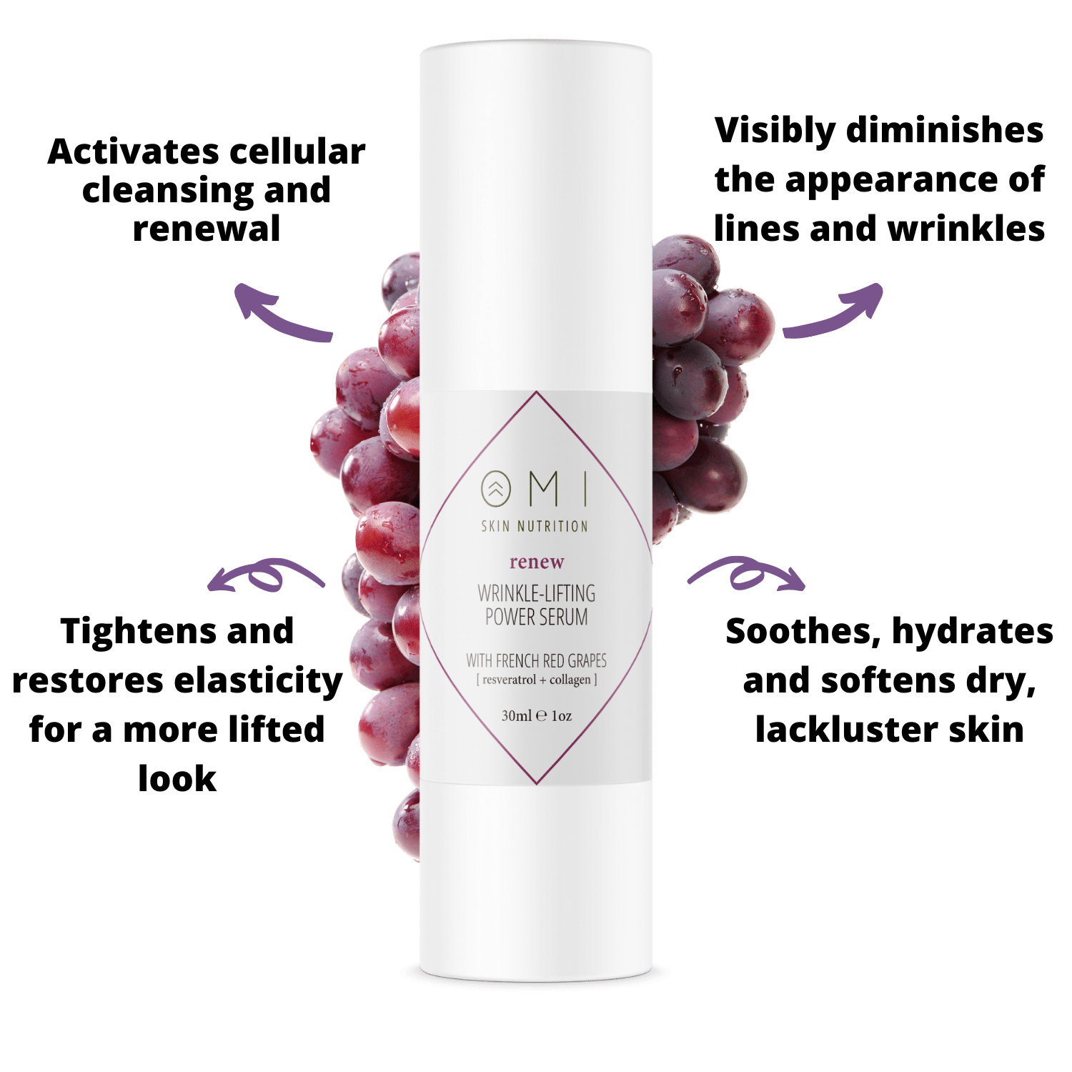 Renew Wrinkle Lifting Power Serum 90-Day Supply