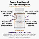 Saffron Hunger Control Benefits
