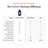 NAOMI HARMONY DIFFERENCE AND BENEFITS