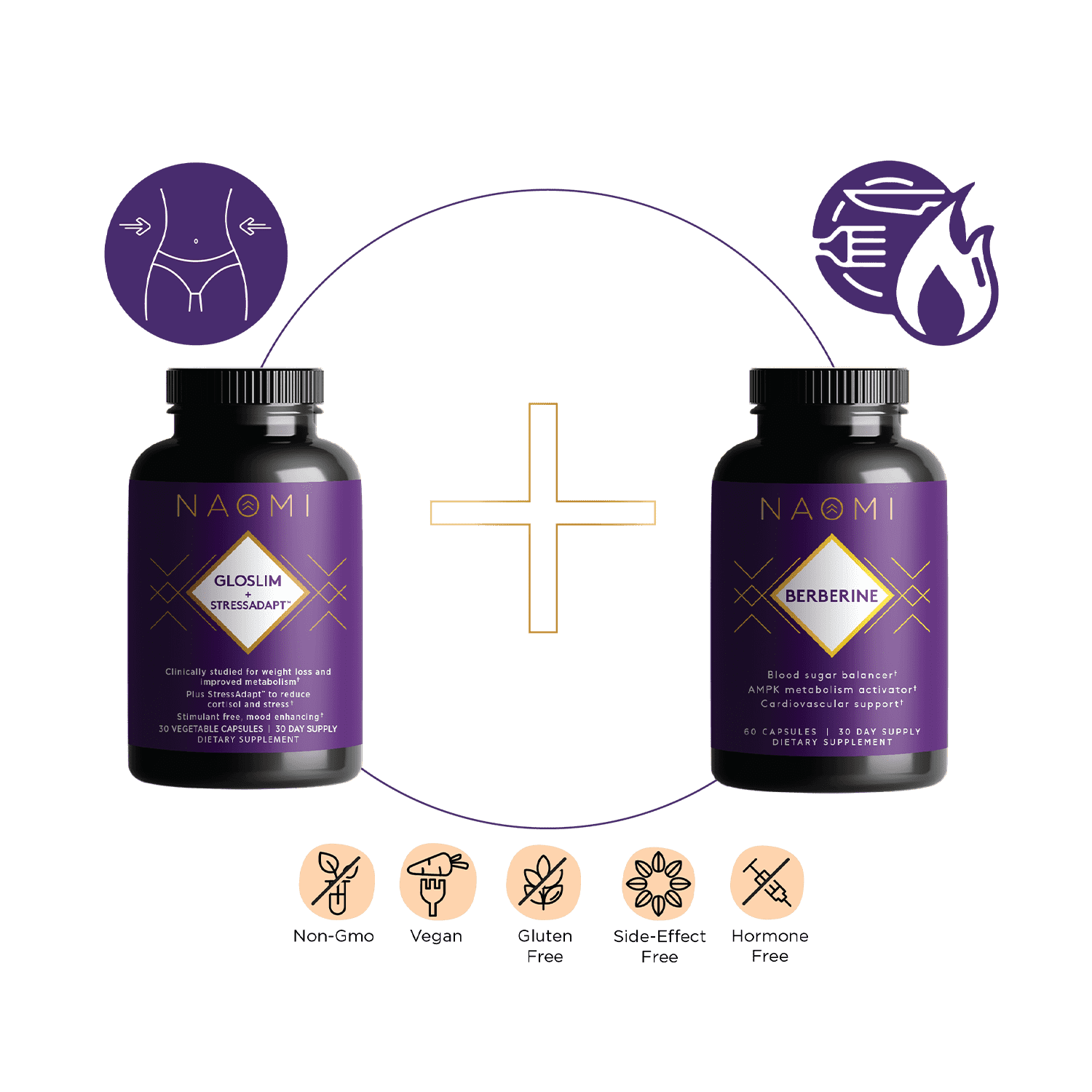 Weight Loss Duo Benefits